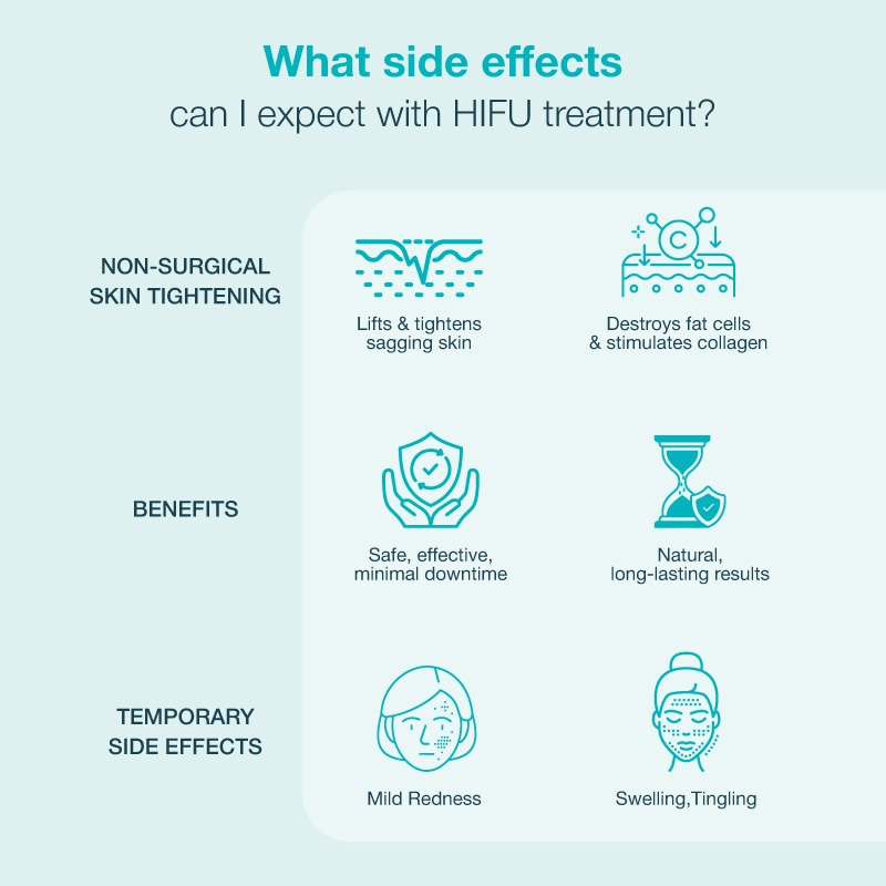 What-side-effects-can-I-expect-with-HIFU-treatment