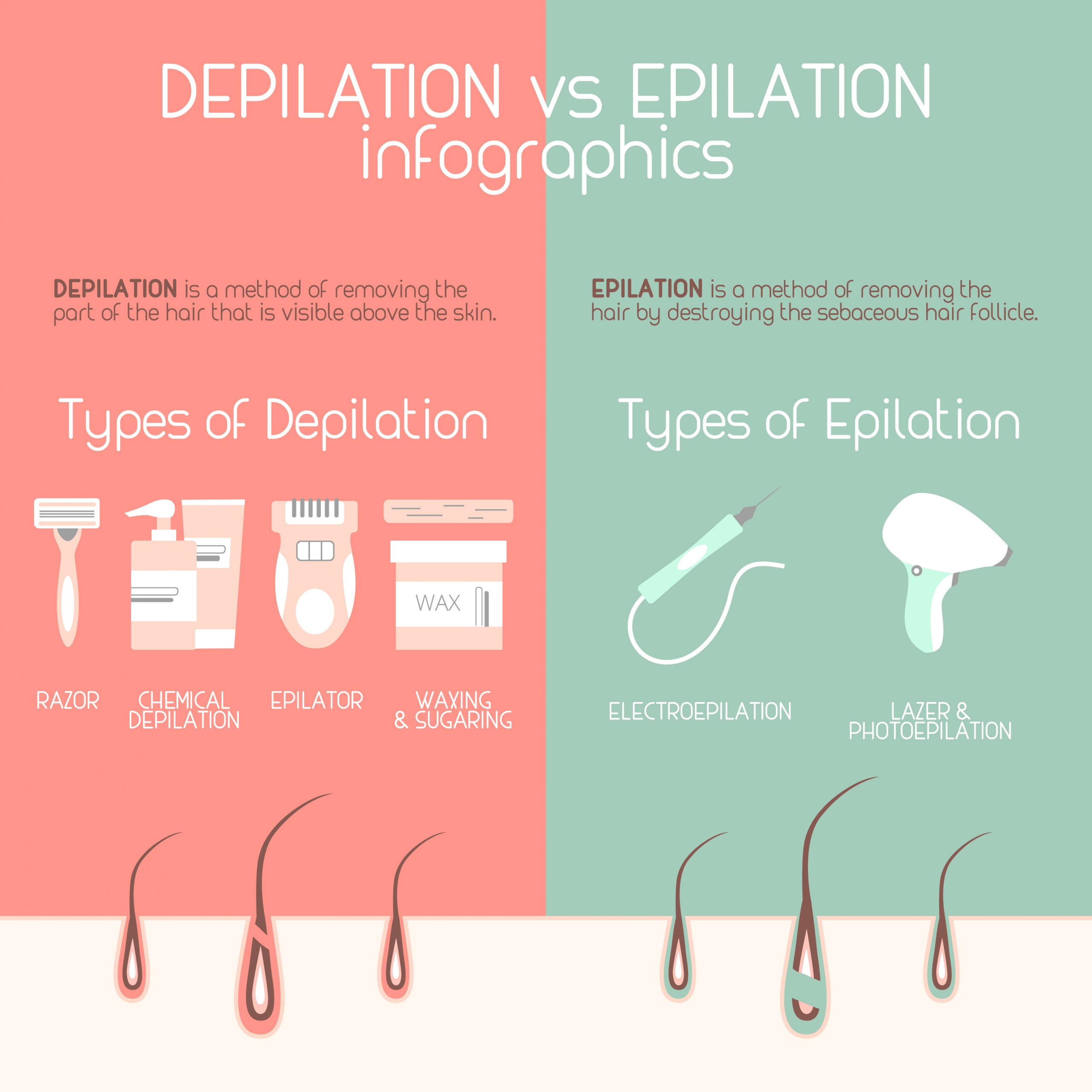 surface vs root hair removal