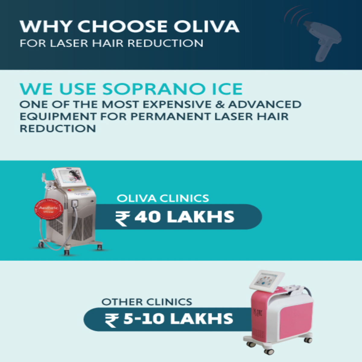 Laser Hair Removal Treatment - Benefit, Procedure And Cost Laser Hair Removal Treatment - Benefit, Procedure And Cost