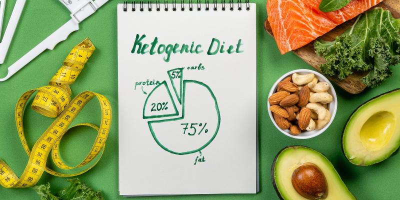 what-is-ketogenic-diet