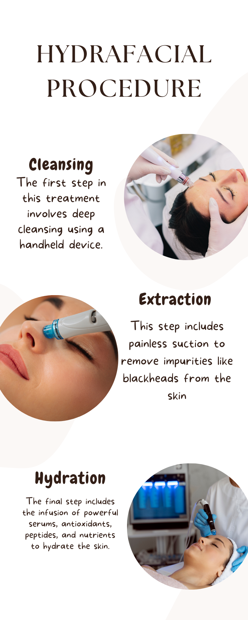 hydrafacial price