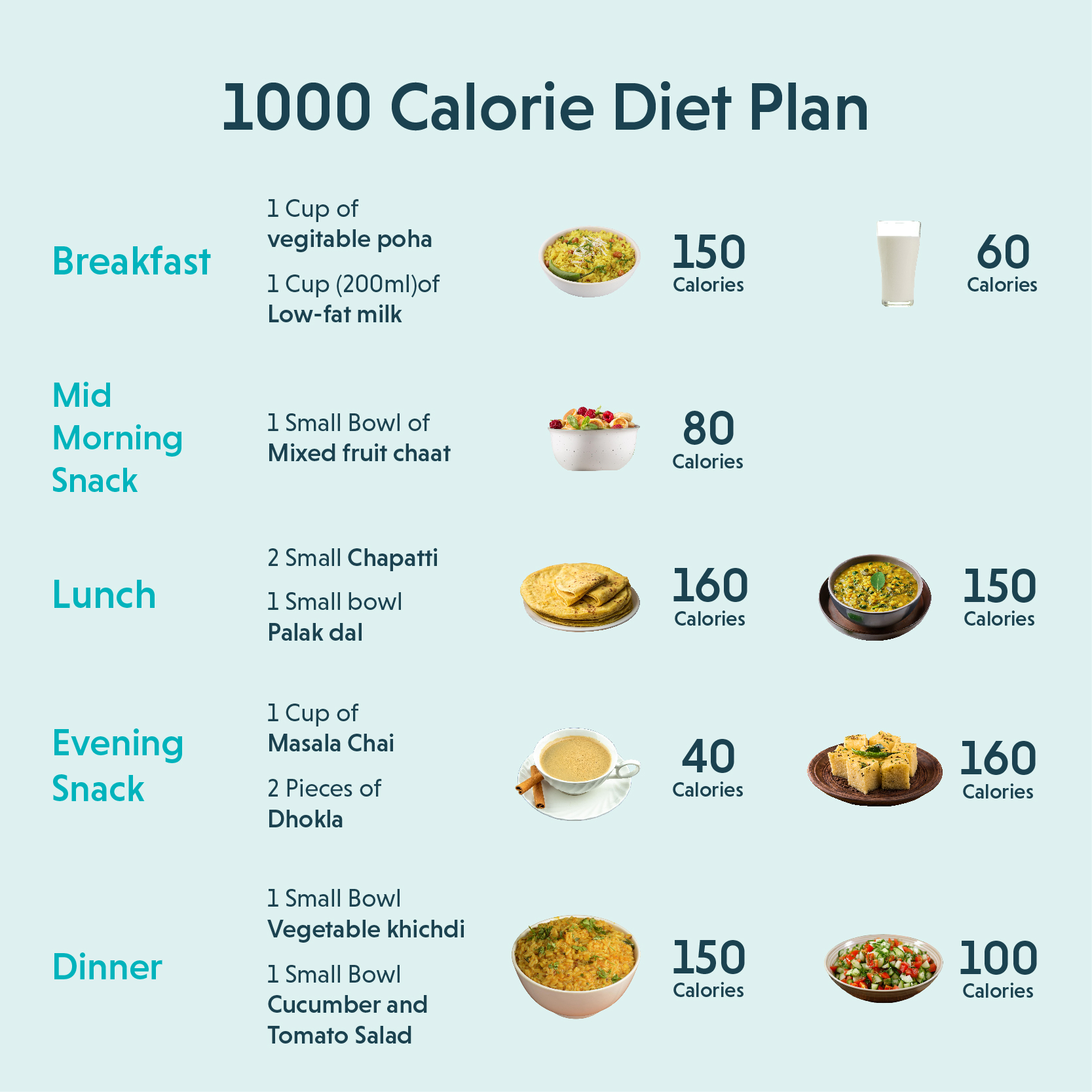1000 Calorie Workout 5 Days A Week EOUA Blog