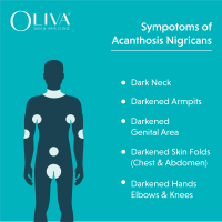 Acanthosis Nigricans