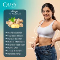 Ginger For Weight Loss
