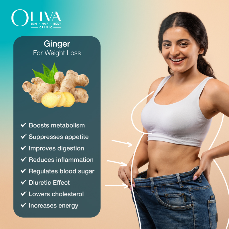 Ginger for Weight Loss: Nutritional Profile, Benefits & Best Ways to Use It