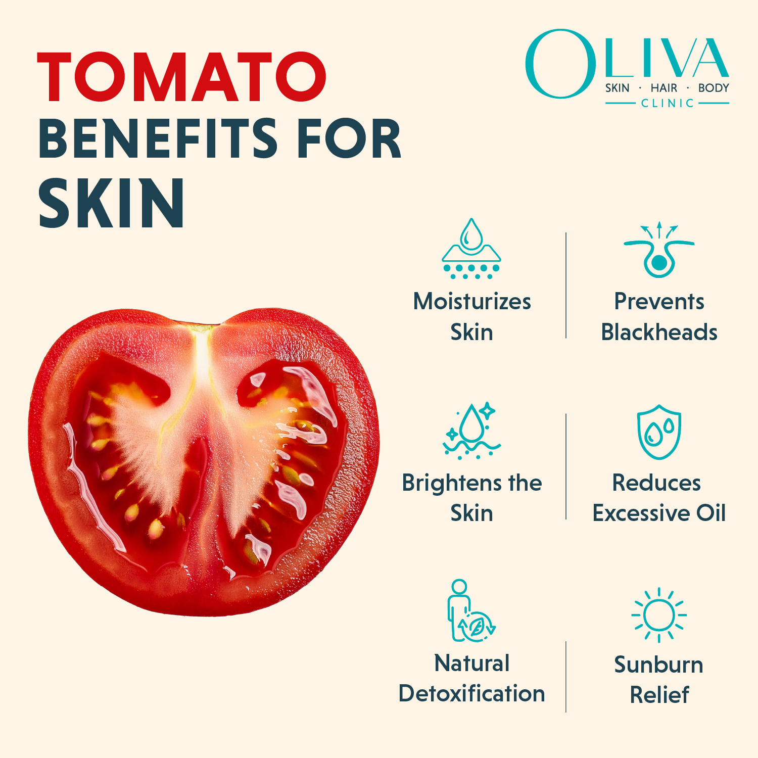 Tomatoes Benefits for skin
