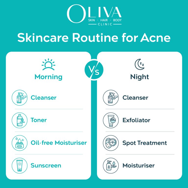 morning and night skincare routine for acne