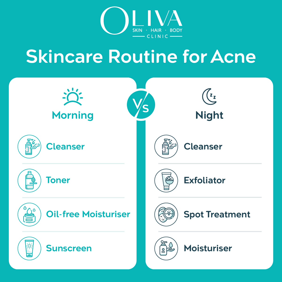 Morning vs Night Skincare Routine for Acne: What’s Best for Clear Skin?
