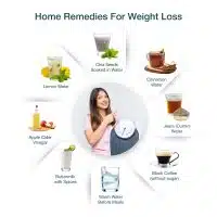 Home Remedies For Weight Loss