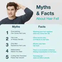 myths and facts about hair loss