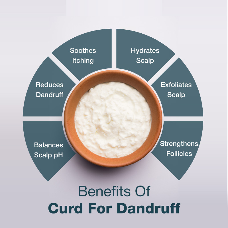 Curd for Dandruff: Benefits, Hair Masks & Precautions